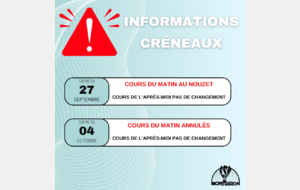 Information Créneaux