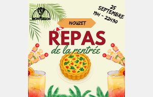 Annonce des équipes